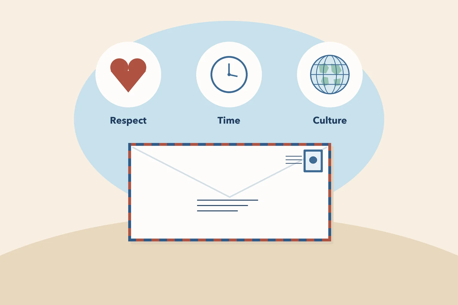 Hands exchanging letters with icons for respect, time, and culture