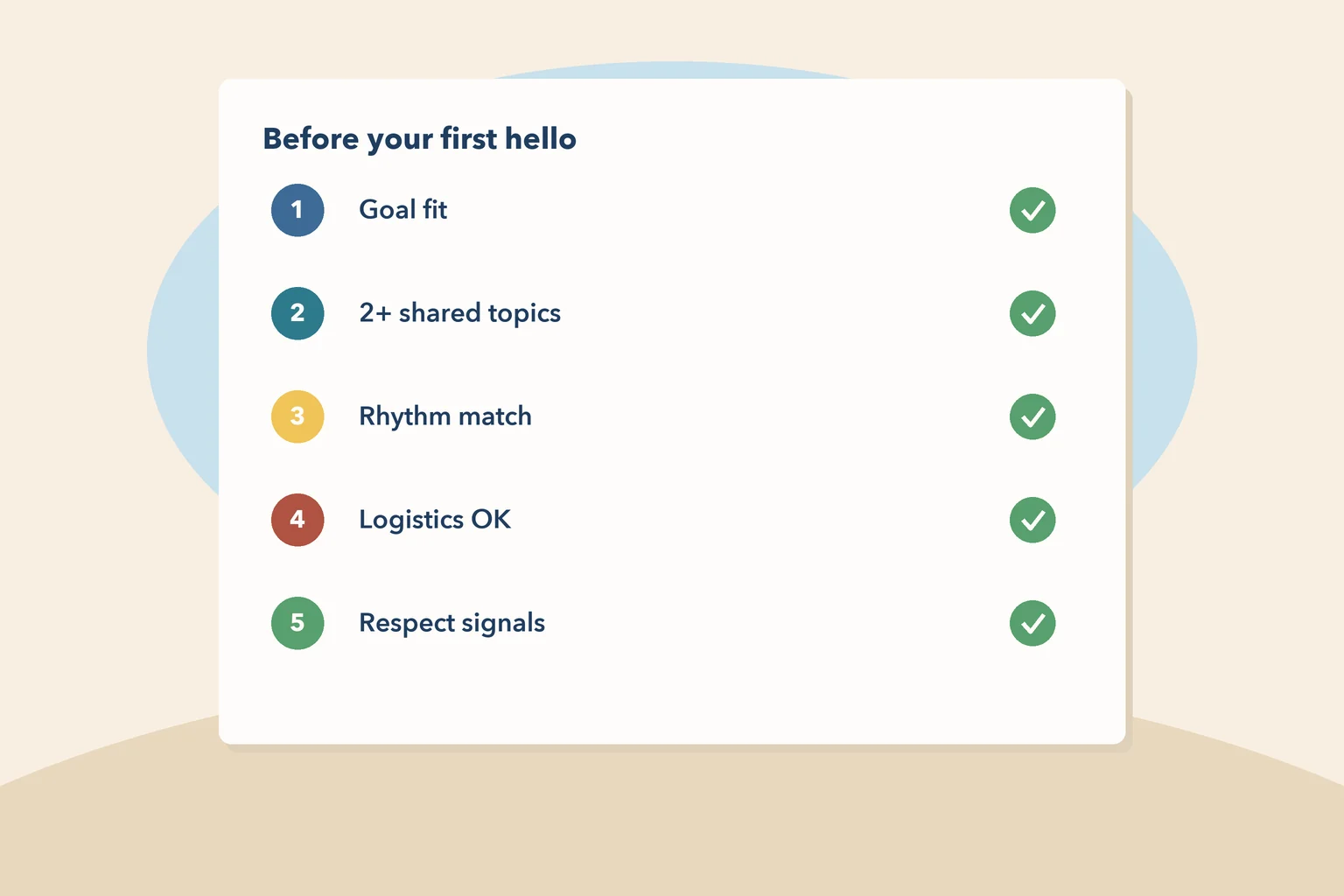 Checklist with five criteria for selecting the best pen pal match