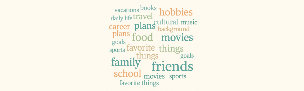 Mind map showing various safe and interesting topics for first pen pal letters