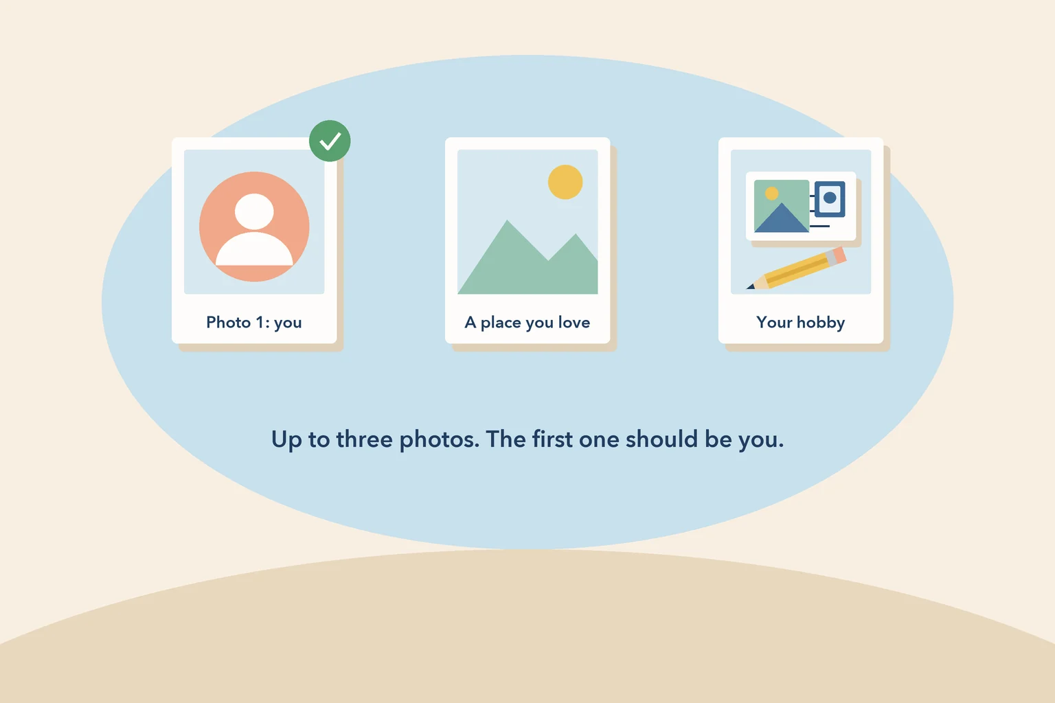 Three photo frames labelled Photo 1: you, A place you love, and Your hobby, with a tick on the first